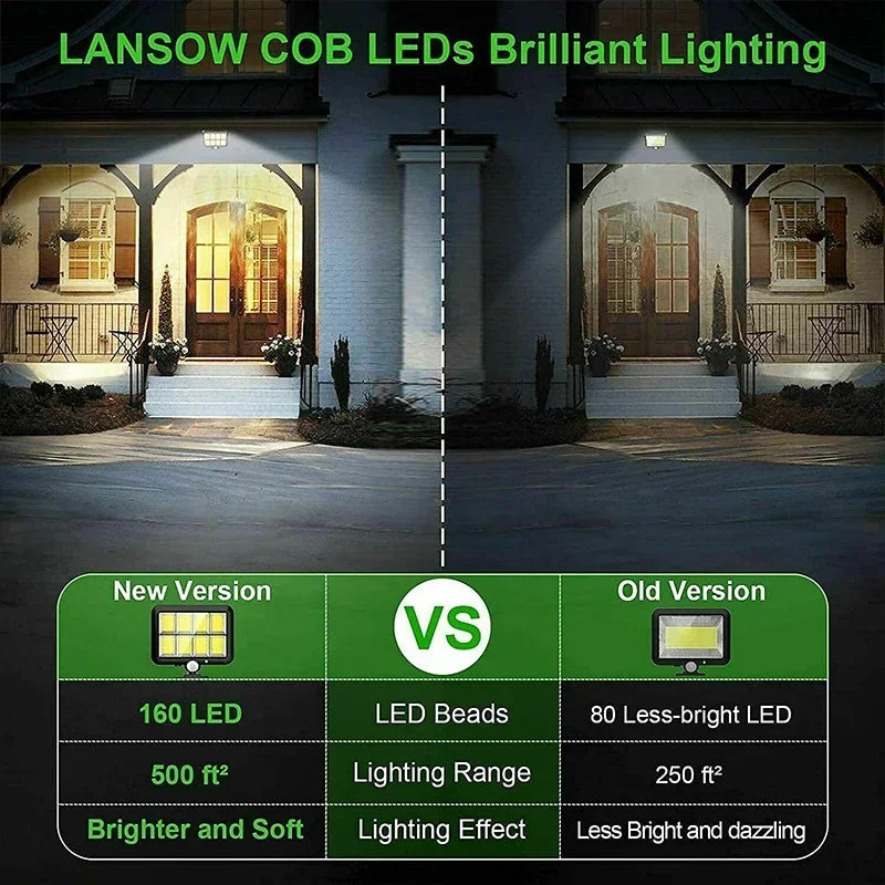 Modern solar-powered split wall lamp with energy-efficient LED lighting. Designed for outdoor use, featuring a sleek, weather-resistant build and automatic dusk-to-dawn activation for enhanced illumination and security