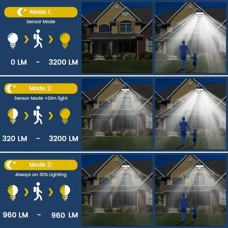 Outdoor solar lights with motion sensor, designed to automatically illuminate when movement is detected. These energy-efficient lights are perfect for pathways, gardens, or driveways and are powered by solar energy.