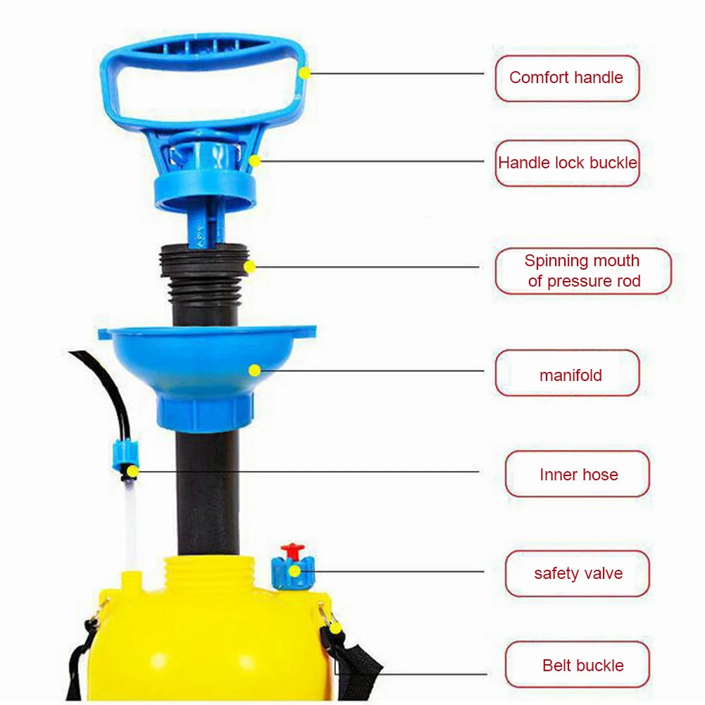 A hand-operated pressure sprayer designed to dispense air or liquid in a controlled spray, commonly used for applying pesticides, fertilizers, or cleaning solutions. The device consists of a pressurized chamber with a trigger-operated nozzle, allowing users to spray contents efficiently over targeted areas.