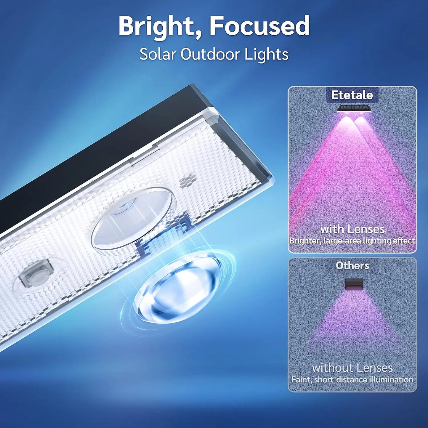 Luz solar para vallas que cambia de color RGB para exteriores y jardín