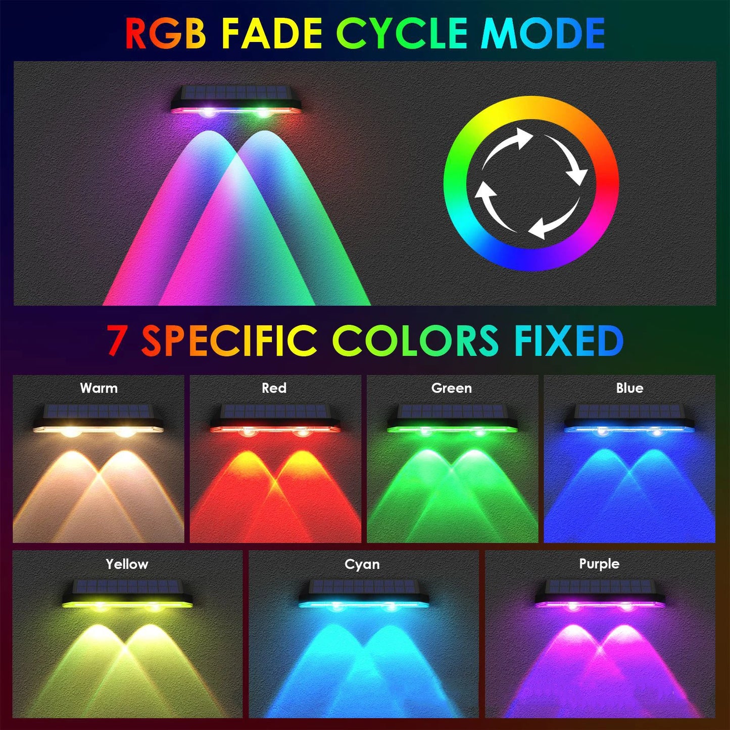 Luz solar para vallas que cambia de color RGB para exteriores y jardín