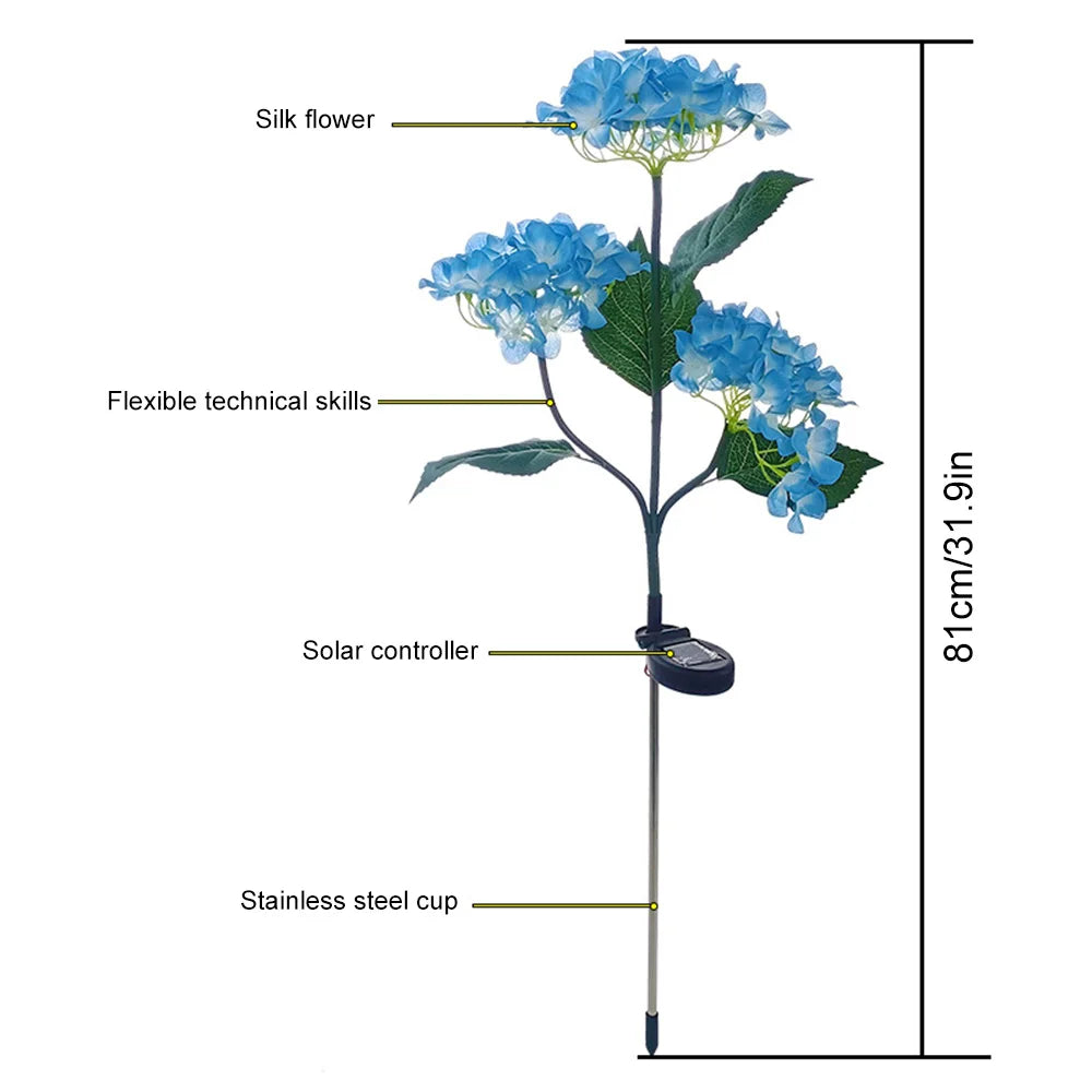 Hortensia Rosa Flor Solar