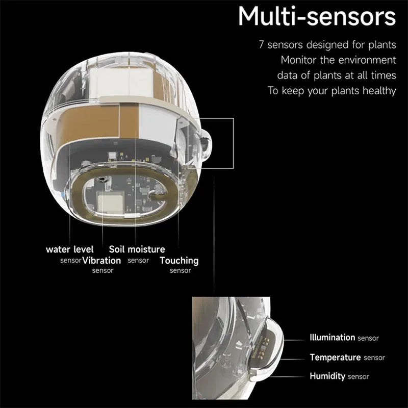 A smart flowerpot equipped with artificial intelligence, featuring sensors to monitor soil moisture, temperature, and light levels; includes a digital display that shows expressive animations based on the plant's environment and health, enhancing the indoor gardening experience.