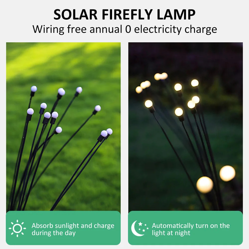 A collection of solar-powered garden lights illuminating a pathway at dusk. The lights, designed in various styles such as lanterns, stakes, and string lights, harness sunlight during the day and emit a warm, inviting glow in the evening, enhancing the ambiance of the outdoor space