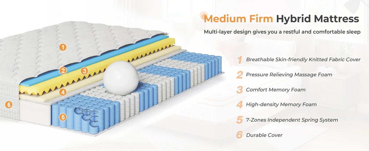Comfortable mattress featuring pocket springs and memory foam for optimal support and pressure relief. Designed to adapt to body contours, reducing motion transfer for a restful sleep.