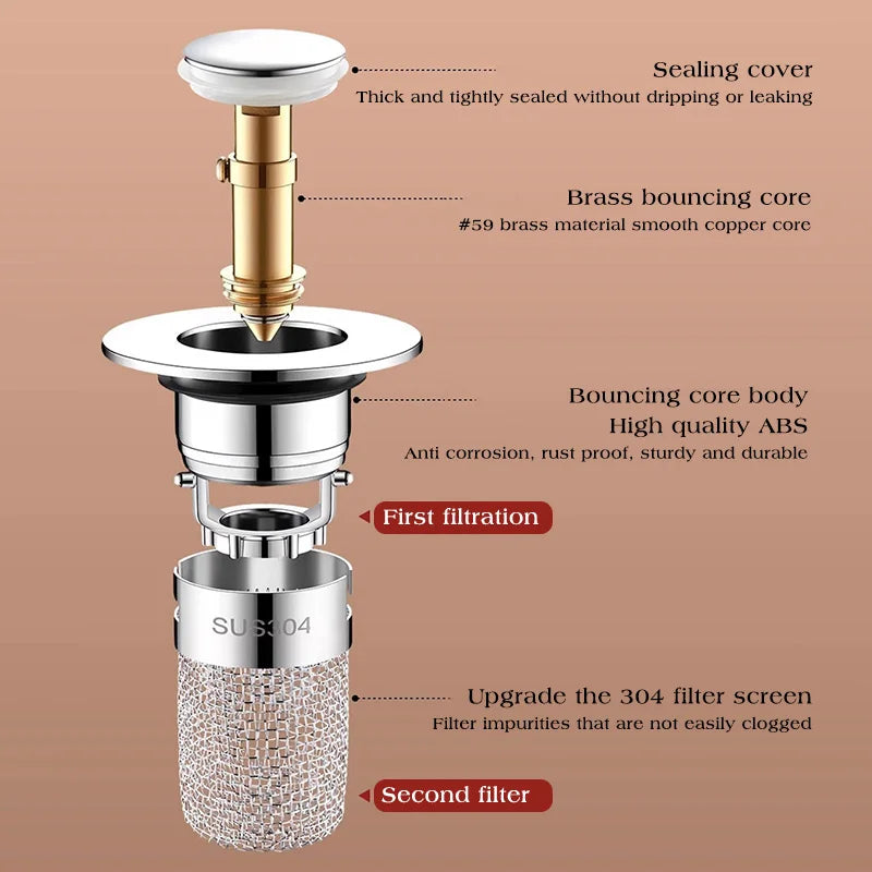 A Pop-Up Sink Drain Filter is a sink drain stopper featuring a built-in strainer that prevents debris and hair from entering the drain, thereby reducing the likelihood of clogs. It typically consists of a stopper with a spring-loaded mechanism, allowing users to open or close the drain with a simple press. The integrated strainer captures unwanted particles, ensuring efficient drainage and easier maintenance