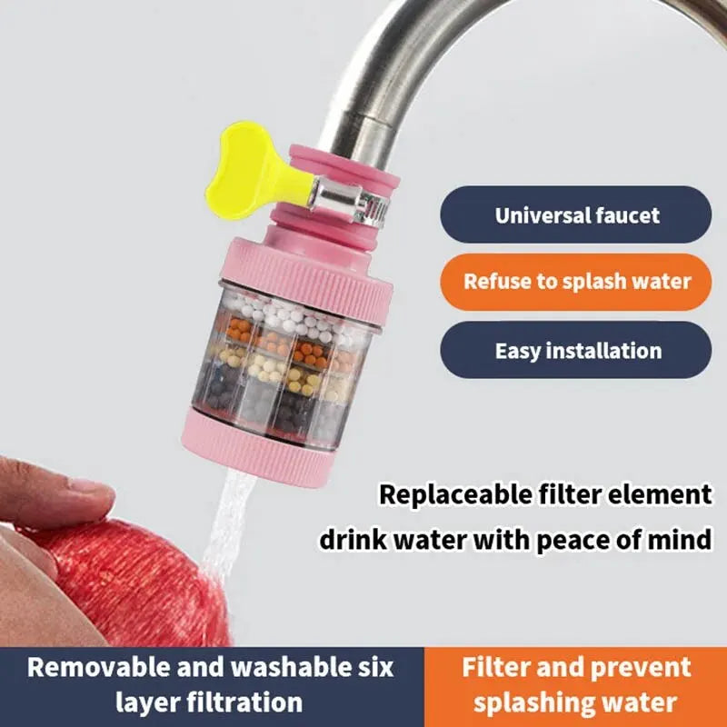 Water Faucet Filter