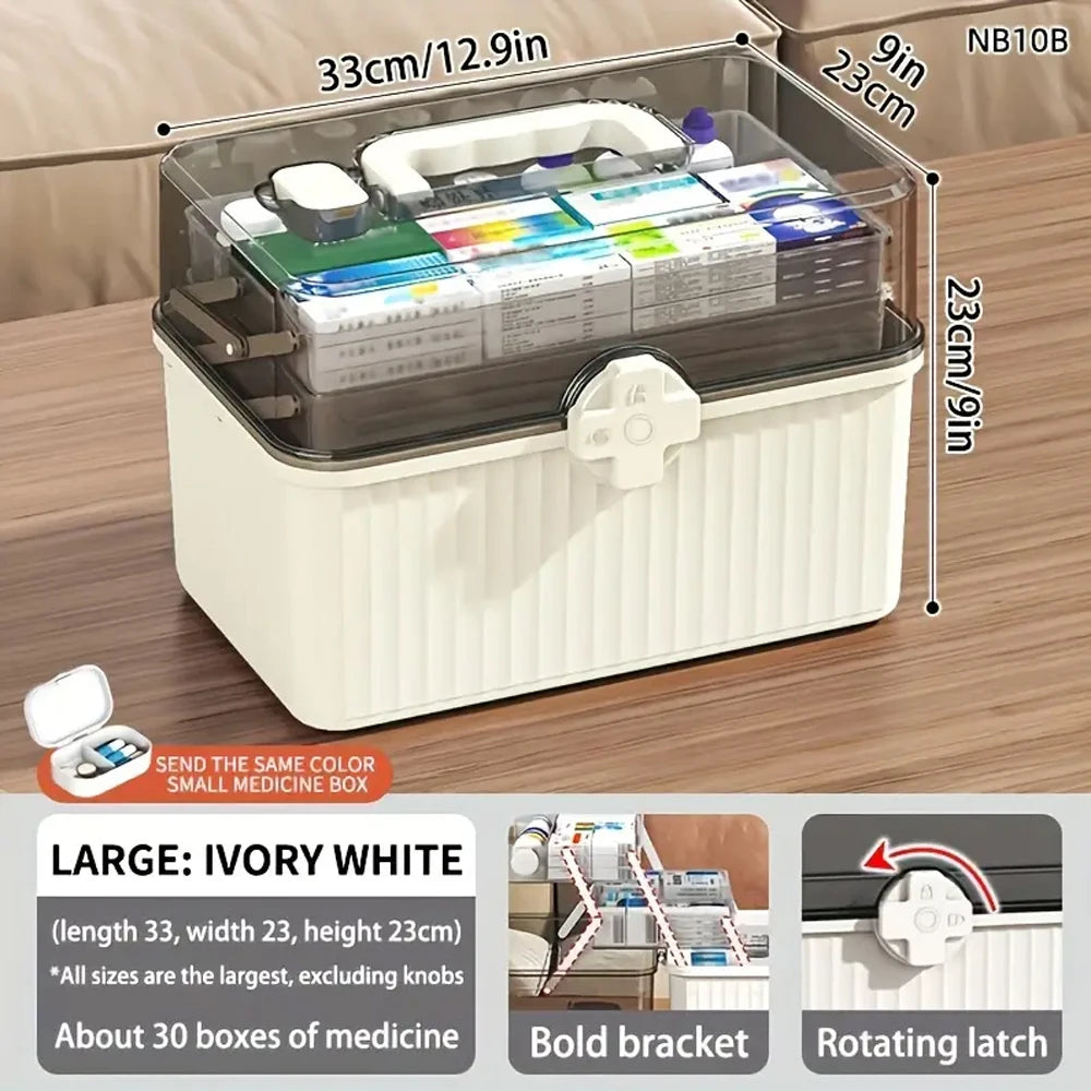 Large Capacity Multi-Layer Medicine Storage Box - Portable Dust-Proof Organizer and Emergency Kit