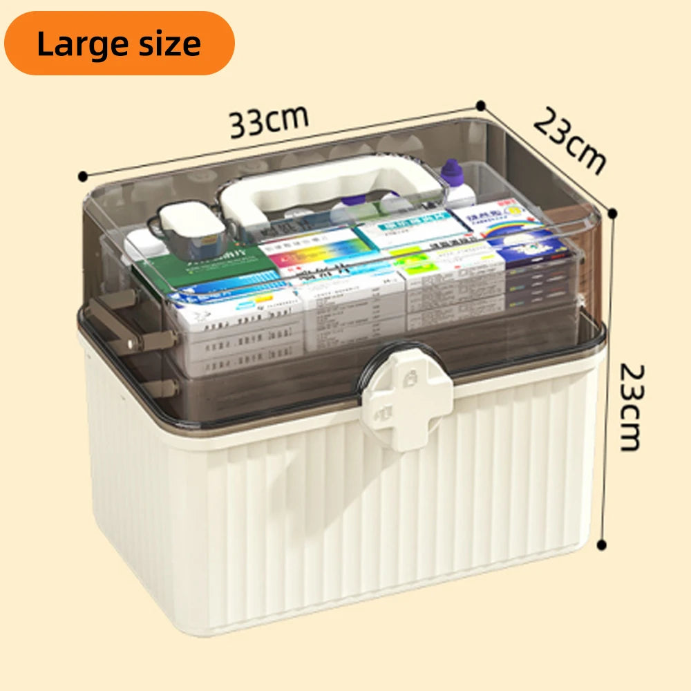 Large Capacity Multi-Layer Medicine Storage Box - Portable Dust-Proof Organizer and Emergency Kit