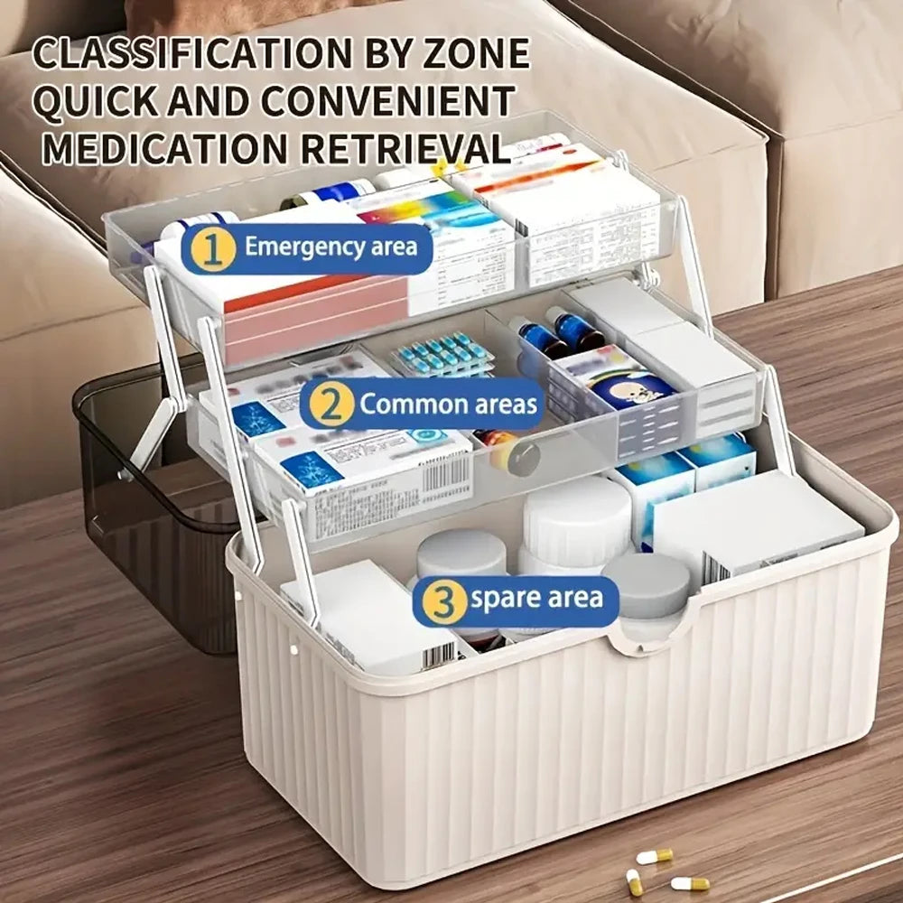 Large Capacity Multi-Layer Medicine Storage Box - Portable Dust-Proof Organizer and Emergency Kit