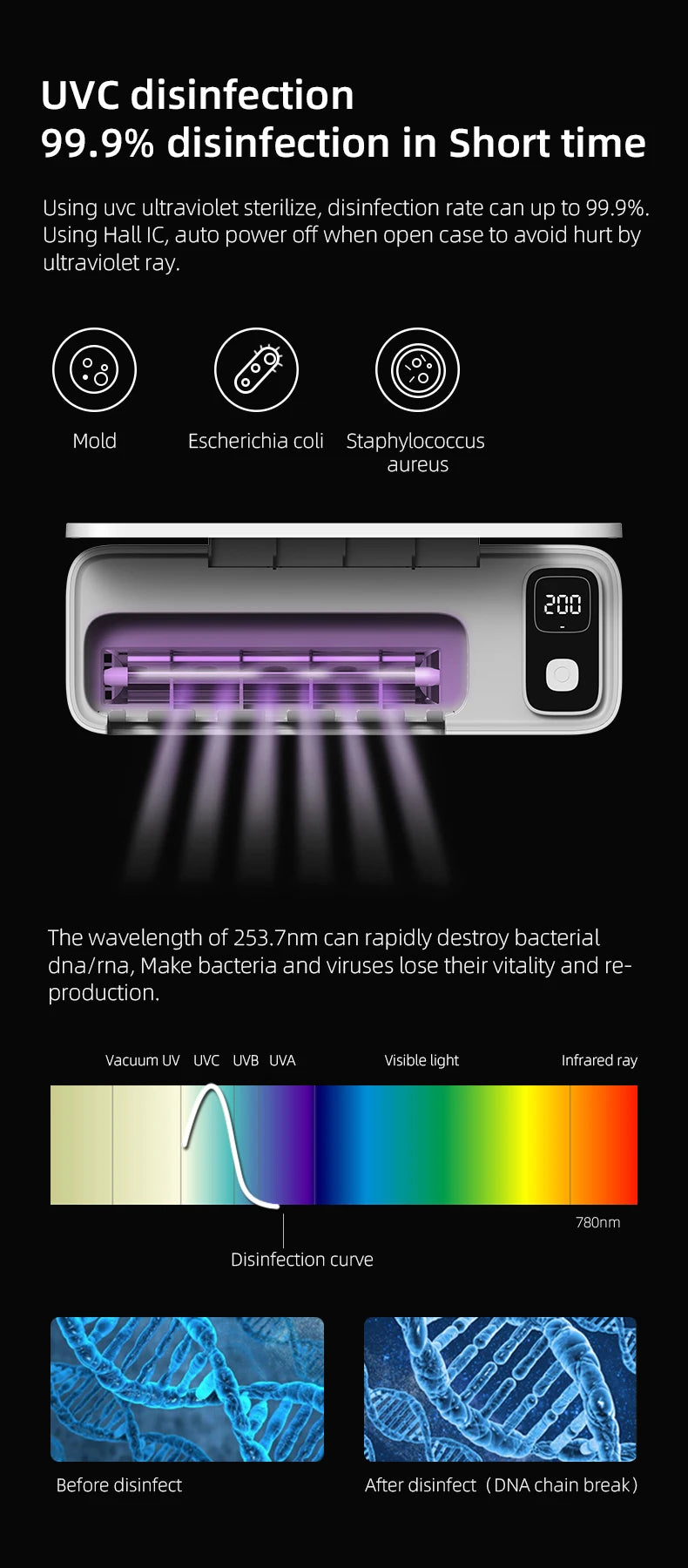 UV Toothbrush Sterilizer Rechargeable